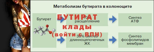 тгк Балахна
